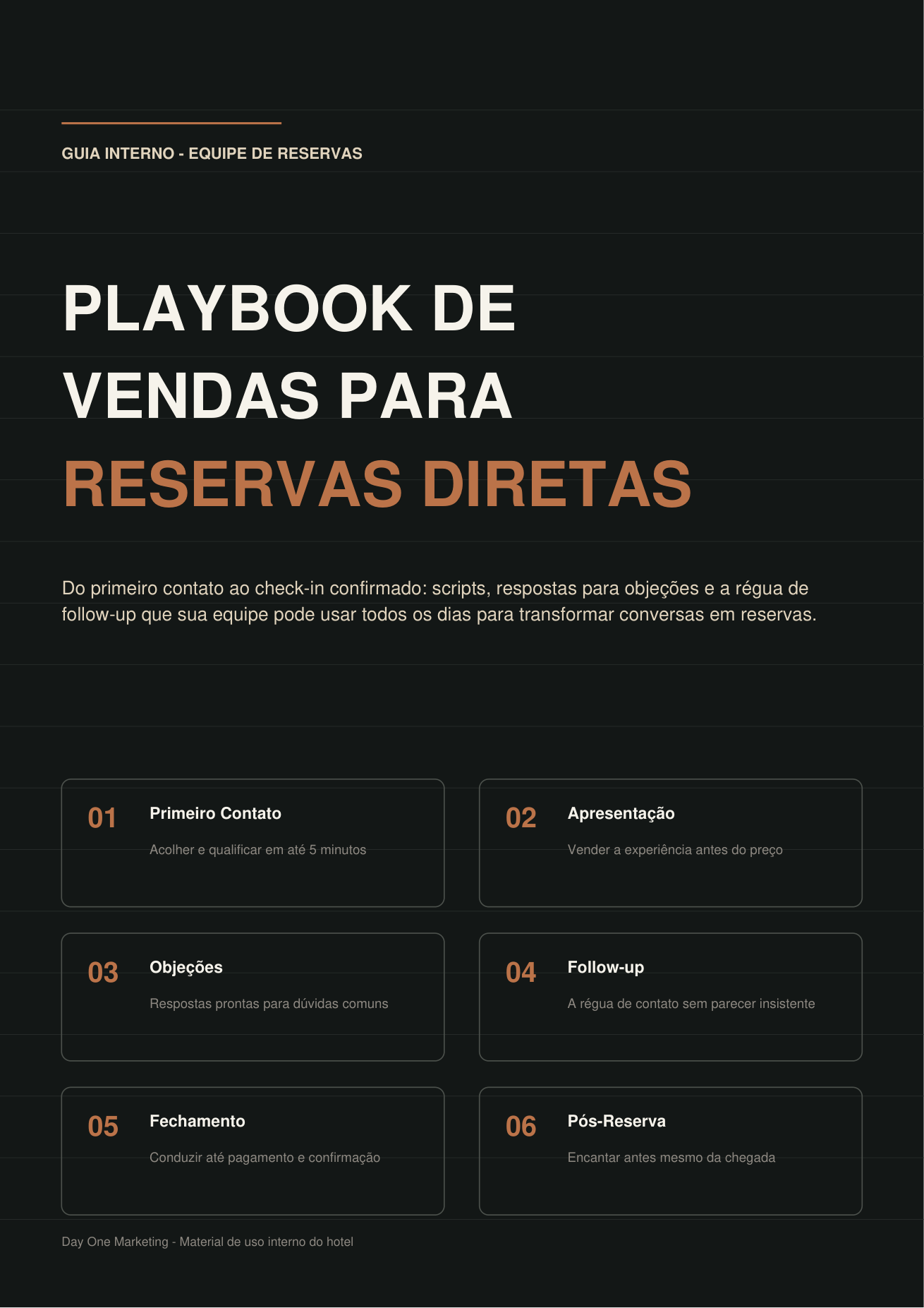 Capa do Playbook de Vendas para Reservas Diretas